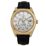 Rolex Sky-Dweller (2014) - Ref. 326138 | Watch Scout thumbnail 1