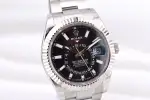 Rolex Sky-Dweller (2026) - Ref. 336934 | Watch Scout thumbnail 2