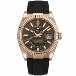 Rolex Sky-Dweller (2021) - Ref. 326935 | Watch Scout thumbnail 1