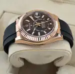 Rolex Sky-Dweller (2021) - Ref. 326935 | Watch Scout thumbnail 4