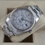 Rolex Sky-Dweller (2022) - Ref. 326934 | Watch Scout thumbnail 2
