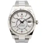 Rolex Sky-Dweller (2025) - Ref. 336934 | Watch Scout thumbnail 1