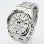 Rolex Sky-Dweller (2025) - Ref. 336934 | Watch Scout thumbnail 2