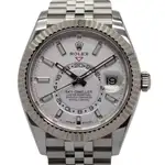 Rolex Sky-Dweller (2023) - Ref. 336934 | Watch Scout thumbnail 1