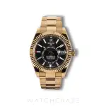 Rolex Sky-Dweller 336938 Price in Australia | $85k thumbnail 1