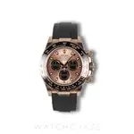 Rolex Daytona (2021) - Ref. 116515LN | Watch Scout thumbnail 1